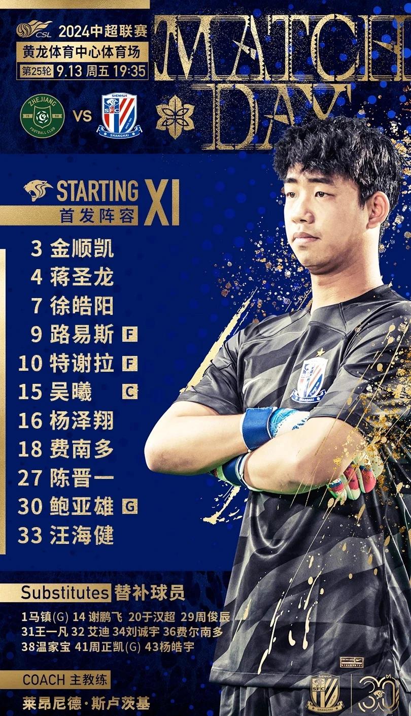 关于国际比赛日上海申花备战荷甲；遗憾出局细节曝光；话题不断；心理建设被强调的信息